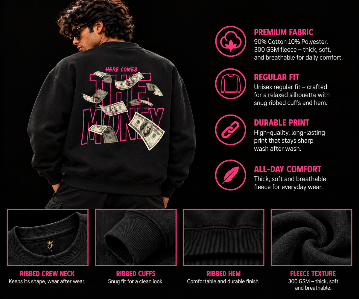 Here Comes The Money – Black Premium Fleece Sweatshirt